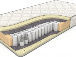 Матрас DREAMLINE SLEEP-3 TFK