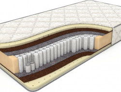 Матрас DREAMLINE SLEEPDREAM MEDIUM S1000
