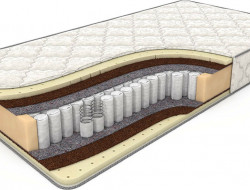 Матрас DREAMLINE SLEEPDREAM MEDIUM TFK