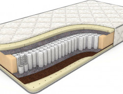 Матрас DREAMLINE SLEEPDREAM SOFT S1000