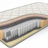 Матрас DREAMLINE MEMORY SLEEP S1000
