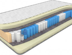 Матрас DREAMLINE MEMORY SMART ZONE