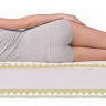 Матрас DREAMLINE ROLL MASSAGE SEASON BIG