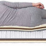 Матрас DREAMLINE DREAM MASSAGE S2000
