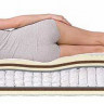 Матрас DREAMLINE DREAM MASSAGE TFK