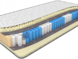 Матрас DREAMLINE SLEEP SMART ZONE