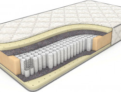 Матрас DREAMLINE SLEEP-2 S-1000