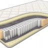 Матрас DREAMLINE SLEEP-2 S-1000