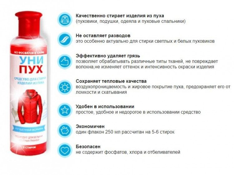 Средство для стирки пуховых изделий УНИПУХ (250МЛ)